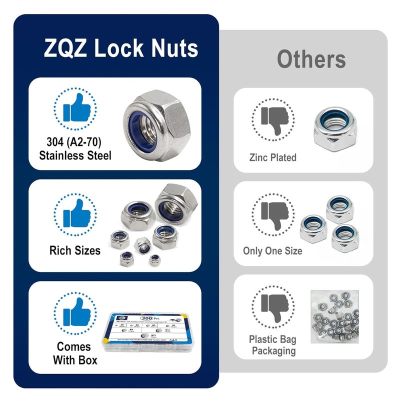 ZQZ 300 Pack Metric Nylon Insert Locknuts Assortment Kit,M3 M4 M5 M6 M8 M10 M12 Nylock Nuts Sets,304 Stainless Steel Standard Threaded Lock Nuts - Image 5